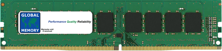 288-PIN DDR4 ECC DIMM (UDIMM)